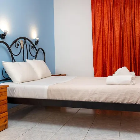 Depis Economy * Naxos City